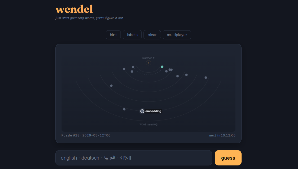 wendel preview